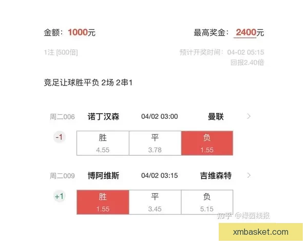 精准足球竞猜分析策略全解析助你提升胜率与投注技巧