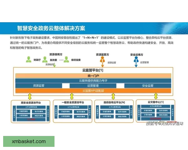 揭秘世界杯买球平台最新趋势与安全攻略全解析