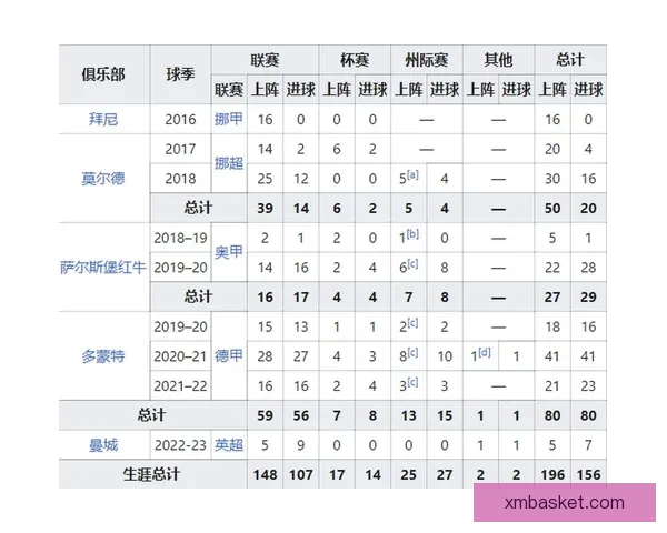 2026世界杯精彩赛事预测与实时竞猜平台全攻略 2026世界杯精彩赛事预测与实时竞猜平台全攻略