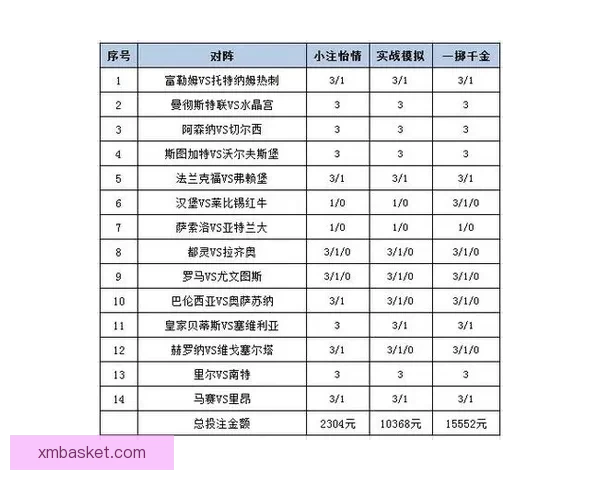 体育竞猜平台解析:最新赛事预测技巧与投注策略全攻略 体育竞猜平台解析:最新赛事预测技巧与投注策略全攻略