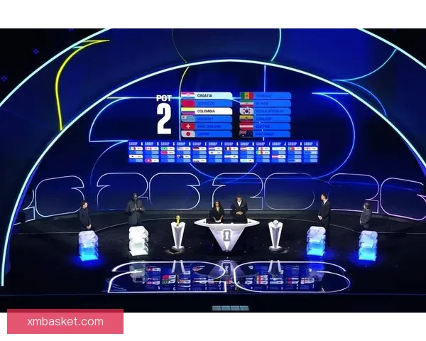 美加墨三国联办史上最大规模世界杯四十八队参赛赛制升级全球球迷热盼2026盛宴