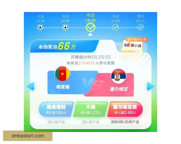 世界杯竞猜赔率全面对比分析，带你洞察投注机会和潜在回报