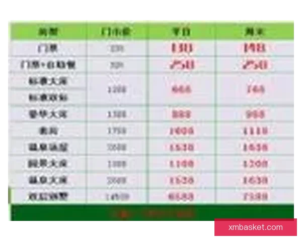 世界杯竞猜赔率全面对比分析，带你洞察投注机会和潜在回报