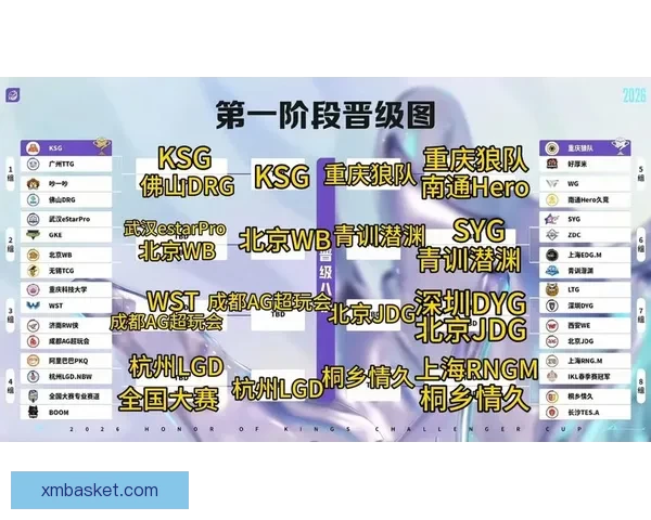 2026世界杯精彩赛事预测与实时竞猜平台全攻略