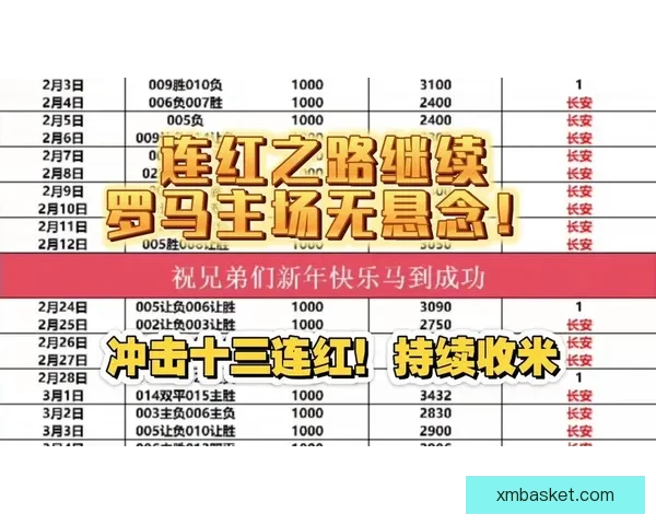 今日热门体育赛事竞猜推荐与稳健分析助你精准把握赢面策略全解读