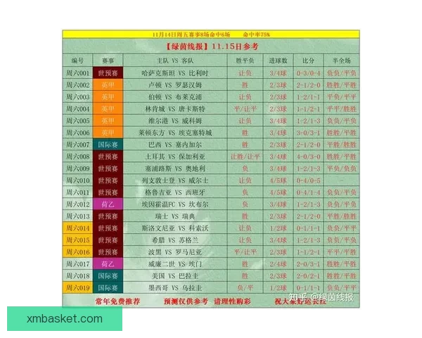 世界杯足球赛事投注技巧全解析助你精准竞猜赢取更多收益
